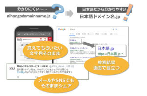 日本語jp