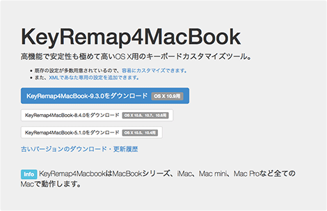 KeyRemap4MacBook