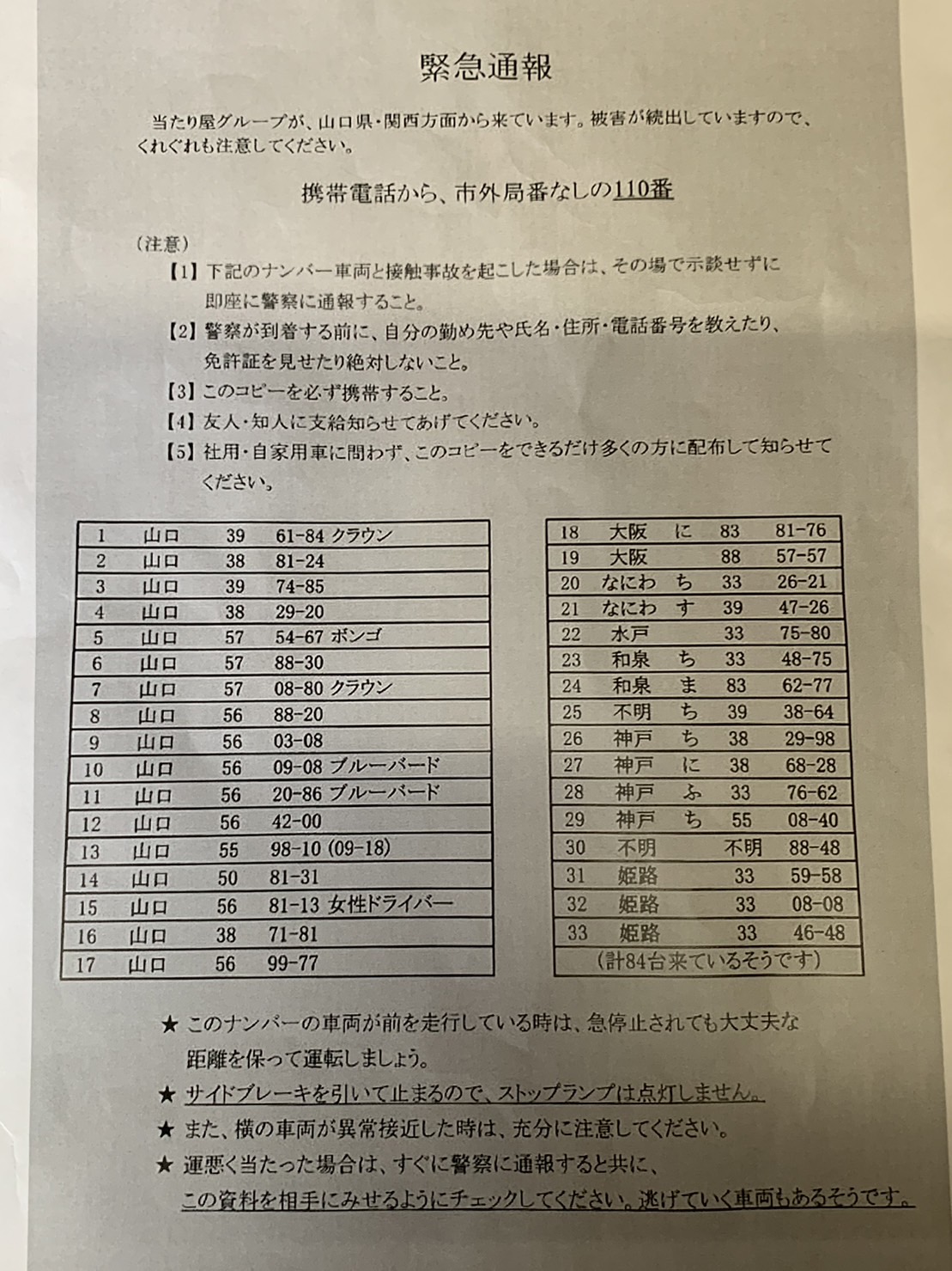 当たり屋情報