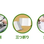 三つ折りが三つ折りになっていない