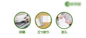 三つ折りが三つ折りになっていない